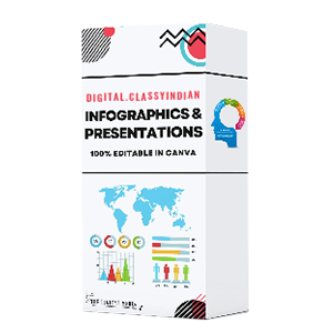 Infographics Kit